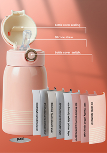 Offre Spéciale bouteille d'eau écologique en acier inoxydable avec drôle garder vos boissons chaudes ou froides toute la journée - Product Image 4