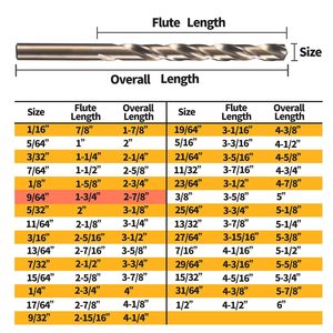 Juego de brocas HSSCo de 1/8 de pulgada, 20 piezas con revestimiento de TiCN para perforación de acero - Product Image 5
