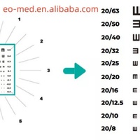 Réfractomètre portable économique pour dépistage de la vision - Plage sphérique -12.0D à +6.0D, acuité LogMAR -0.4 à 0.5, garantie 1 an