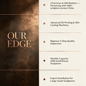 Escultura <span class=keywords><strong>de</strong></span> <span class=keywords><strong>Bronce</strong></span> Personalizada <span class=keywords><strong>de</strong></span> Gran Tamaño para Decoración <span class=keywords><strong>de</strong></span> Plazas Urbanas, Fabricante con 34 Años <span class=keywords><strong>de</strong></span> Experiencia, Estatua Humana Gigante <span class=keywords><strong>de</strong></span> Metal - Product Image 2