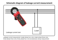 UNI-T UT251 UT251A UT251C UT251C+ Meteran Klem Digital Listrik untuk Pengukuran Kebocoran Arus