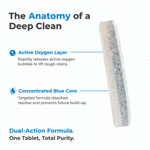 Vente en gros OEM Double Action Effervescent Nettoyant Prothèse Dentaire <span class=keywords><strong>Anti</strong></span>-tache Menthe - Product Image 5