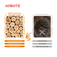 Séchoir industriel pour la protection des couleurs du bois massif (Sapele, Bubinga, Padauk, Acajou) – Séchage doux pour meubles en bois