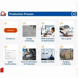 Pièces usinées CNC sur mesure, tournage et fraisage de haute précision, composants OEM ODM en acier inoxydable pour l'automobile, la robotique, l'électroérosion à fil - Product Image 6