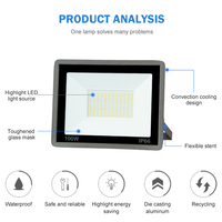 Projecteur SMD 400W IP66 étanche pour éclairage extérieur commercial, lampe de stade en aluminium moulé sous pression haute puissance, angle de faisceau 120°