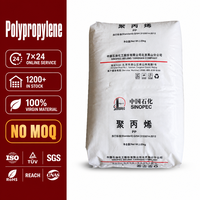 Granulés de polypropylène homopolymère de qualité générale pour thermoformage et extrusion de feuilles – Vente en gros pour acheteurs B2B