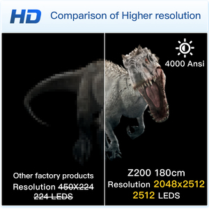 100cm to 180cm Big Size Cloud App Control <b>3d</b> Led Holographic <b>Projector</b> Fan Advertising Display Z200 180CM Fan Z200 - Product Image 3