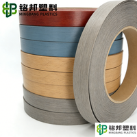 Banda de Borde Láser sin Costuras de 0.4-3mm, Tira de PVC ABS para Fabricación de Gabinetes de Lujo sin Línea de Pegamento, Suministro de Fábrica MINGBANG