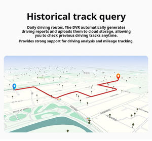 Caméra embarquée 4G pour flotte de véhicules avec enregistrement vidéo en temps réel et prise en charge de la lecture de 1 an de suivi pour caméra de tableau de bord de flotte commerciale pour voiture - Product Image 3