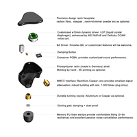 Meilleure vente d'écouteurs en résine d'impression 3D 2BA + 1DD avec câble FAC 051-H-2PIN de 3.5mm FAC051-H-2PIN en résine IEM