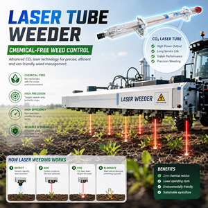 Tubo Láser de CO2 Yongli 100W 130W 150W 180W 1470, Fuente de Láser de Diodo, Piezas para Máquinas Láser Agrícolas, Protección de Cultivos sin Químicos - Product Image 1