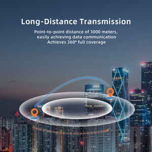 Transmetteur-récepteur vidéo longue portée Techphant Sub-1GHz 5.8G 2W 30km <span class=keywords><strong>Mini</strong></span> sans fil pour caméra CCTV, course de drones RC FPV - Product Image 4