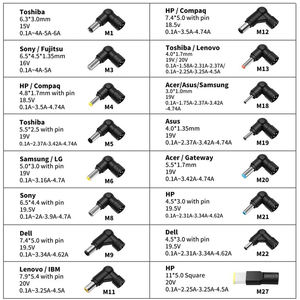 90W Universal Laptop Charger USB Fast Charging EU/UK/US/AU Plug Power Adapter with 3m Cord for ASUS AC Output Brand New CE - Product Image 5