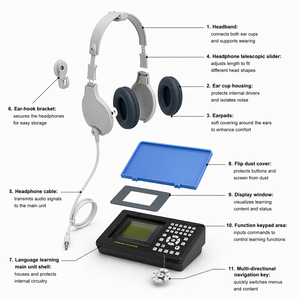 Sistema di Apprendimento Linguistico Digitale GREELAN GD3110B, Dispositivo Multilingue per Laboratorio, Attrezzatura per Formazione in Aula con Cuffie - Product Image 3