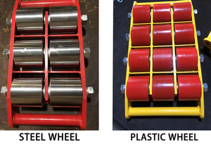 Hoogwaardige 18 Ton Skate <span class=keywords><strong>Trolley</strong></span> Materiaal <span class=keywords><strong>Handling</strong></span> Apparatuur Voor Efficiënt Verplaatsen - Product Image 2