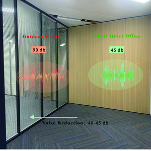 Factory-Standard Size Soundproof Modular <strong>Partition</strong> <strong>Wall</strong> System For Office School Warehouse &amp; Workshop Interior Room Divider - Product Image 4