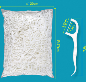 Nuovissimo Filo Interdentale Richiesto Distributori, Filo Dentale per Pulizia dei Denti - Product Image 4