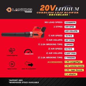 เครื่องเป่าลมใบไม้ไร้สาย 511105 แบบไร้แปรงถ่าน 20V Li-ion 9.6m3/นาที 32กม./ชม. 22500rpm มอเตอร์ไร้แปรงถ่าน ABS แบตเตอรี่ เครื่องกวาดใบไม้ ผู้ผลิต OEM - Product Image 3