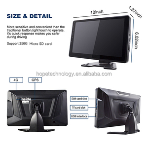 Hy vọng 360 sản xuất toàn cảnh xem chim Ai cho người đi bộ phát hiện quản lý Hạm Đội DVR cho xe buýt - Product Image 6