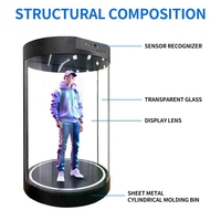 Интерактивный цифровой дисплей HoloTube: индивидуальный 3D-голографический цилиндр с функцией Plug-and-Play для использования внутри и вне помещений