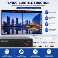 Controlador de Video Wall HDMI 2x2, Procesador de Pantalla para 4 Televisores, Reproductor Multimedia USB, Controlador de Pantalla HDMI VGA DVI