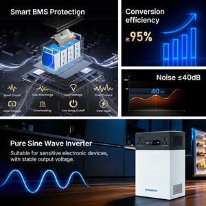 VoltaNest 2009Wh 2kWh 1000W Centrale Électrique Portable Tout-en-un Générateur Solaire ESS Prise en Charge OEM ODM Vente en Gros - Product Image 3