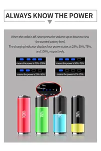 Khẩn cấp đài phát thanh 2000mAh năng lượng mặt trời Hand Crank xách tay AM/FM/noaa đài phát thanh thời tiết Receiver với đọc ánh sáng điện thoại di động sạc - Product Image 5