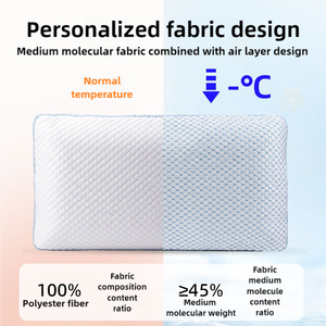 หมอนเมมโมรี่โฟมเว้ากันไรฝุ่นหมอนเมมโมรี่โฟมรูปทรงโค้งตามหลักสรีรศาสตร์หมอนป้องกันรอยยับ - Product Image 4