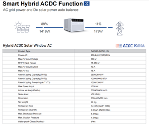 Climatiseur solaire hybride Deye ACDC de type fenêtre R32, fonctionnant à l'énergie solaire pour un refroidissement écologique. Refroidissement - Product Image 4