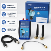 Carte de développement SDR ADALM-PLUTO (PlutoSDR) – Radio logicielle portable pour l'éducation et le prototypage RF