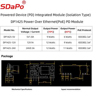 SDaPo DP1425 <span class=keywords><strong>PoE</strong></span> a <span class=keywords><strong>5V</strong></span> 12V scheda IEEE802.3af potenza Standard su Ethernet 1500V modulo di isolamento ad alta tensione <span class=keywords><strong>5V</strong></span> 12V <span class=keywords><strong>PoE</strong></span> - Product Image 2