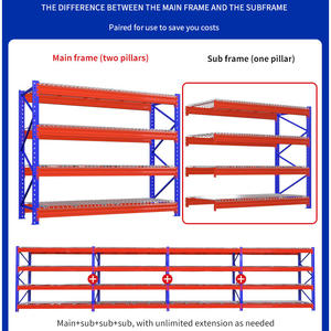 Thép nặng Kệ dây lưới lớp tải trọng cao Kho Giá cho lưu trữ công nghiệp bền bảo vệ chống ăn mòn - Product Image 4