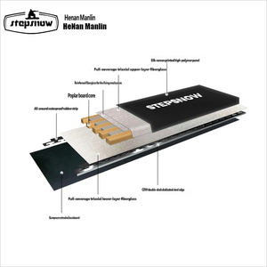 Ensemble de ski <span class=keywords><strong>alpin</strong></span> Manlin : skis jumeaux pour enfants débutants avec fixations, chaussures de ski et bâtons, 90 cm - Product Image 4