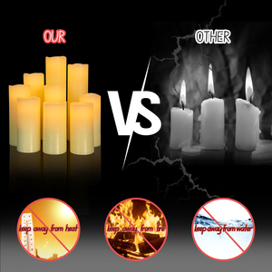 Oshine CE RoHs Ensemble de bougies piliers <span class=keywords><strong>LED</strong></span> sans <span class=keywords><strong>flamme</strong></span> à télécommande en cire de paraffine avec effet de <span class=keywords><strong>flamme</strong></span> <span class=keywords><strong>vacillante</strong></span> - Product Image 6