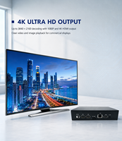 Reproductor de Señalización Digital Resistente para Exteriores con Protección IP56, Personalizado OEM RK3568, Pantalla Publicitaria