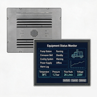 Panel PC Industrial de 15 Pulgadas, Intel Core I5-1235U 1135G7, 9-36V, Pantalla Táctil Resistente de Amplio Voltaje