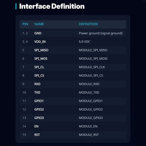 ID интегрированный модуль считывания Uhf <span class=keywords><strong>RFID</strong></span> Raspberry Pi 10-футовый большой радиус действия пассивный <span class=keywords><strong>RFID</strong></span> старший Модуль 10 футов диапазон - Product Image 6