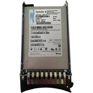 P18436-B21 1.92TB SATA 6G แบบผสม SFF SC SE5031 SSD - Product Image 1