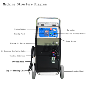 Berlon mới áp lực cao khô Băng nổ máy cho xe chi tiết và PCB làm sạch - Product Image 6