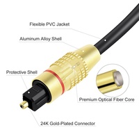 Câble audio optique coaxial Toslink plaqué or, fibre numérique mâle-mâle, 1M/2M/longueur personnalisable, pour home cinéma, haut-parleur, téléviseur