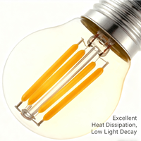 Ampoule à filament LED en verre de haute qualité, durable, prix de gros du fournisseur chinois, dimmable, économie d'énergie, usage bureautique