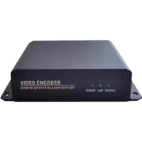 Encodeur IP DIGICAST 1 avec entrée DP et sortie en boucle, prenant en charge les modes d'appelant/écouteur SRT