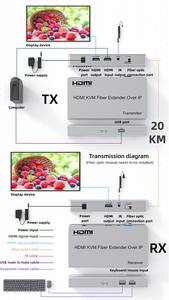 Émetteur-récepteur KVM DTECH DT-2059 avec IR 20KM 1080P 60Hz <span class=keywords><strong>HDMI</strong></span> Extenseur optique à fibre sur IP - Product Image 3