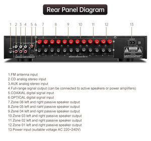 เพาเวอร์แอมป์รูปแบบใหม่ + ลำโพง<span class=keywords><strong>12</strong></span>ตัว + เพาเวอร์แอมป์600W - Product Image 6