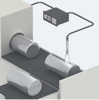 Thermomètres infrarouges haute température multifonctionnels, émetteur 4-20 mA, sortie analogique RS485, capteur de température 1%