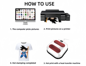 Machine à sublimation semi-automatique portable, impression de t-shirts, estampage à <span class=keywords><strong>chaud</strong></span>, impression plate, <span class=keywords><strong>mini</strong></span> <span class=keywords><strong>presse</strong></span> à <span class=keywords><strong>chaud</strong></span> manuelle - Product Image 6