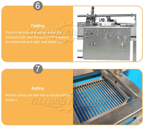 Dây chuyền sản xuất chả giò tươi Thái chay chả giò lumpia máy móc - Product Image 6