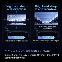 Projecteur laser DLP JMGO N5S Pro 4K Ultra HD, laser tricolore, 3400 lumens CVIA, panoramique, utilisation domestique, audio MEMC, portable
