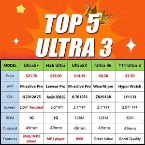 Montre connectée Huahong HK11 Ultra <span class=keywords><strong>3</strong></span> Gen 2 AMOLED OLED HK11Ultra3 HK11Ultra HK 11 Ultra <span class=keywords><strong>3</strong></span> Ultra3 2ème génération - Product Image 4