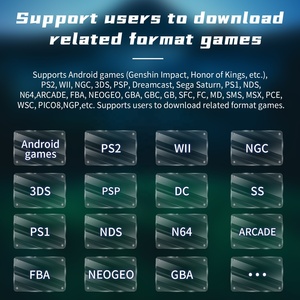 Máy chơi game cầm tay RG CUBE mới nhất, Android 13, Wi-Fi, màn hình 3.5 inch, cần điều khiển cảm ứng Hall Effect, chơi game retro, loa chất lượng cao, di động - Product Image 6